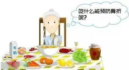 症状|骨质疏松症高危人群，1分钟自测