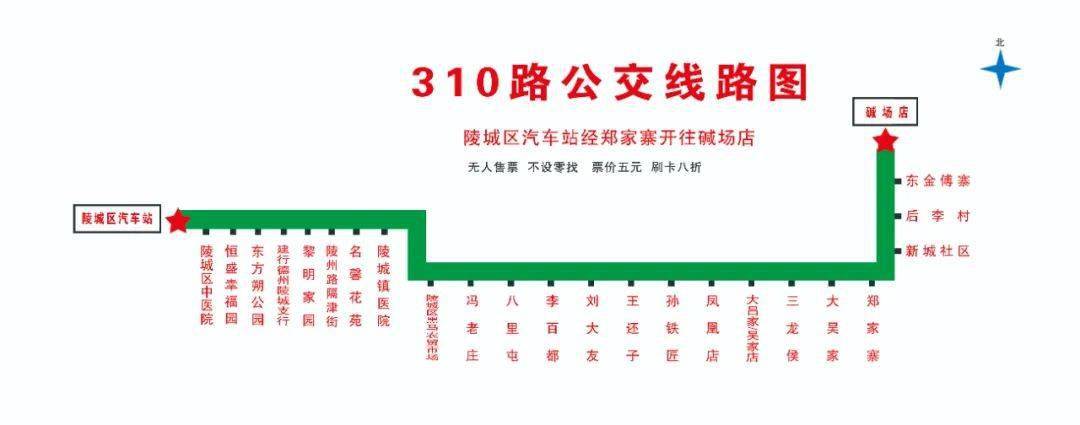 绿色出行请收藏德州公交线路便民手册