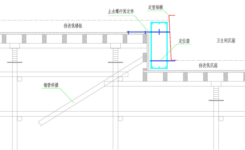 定型鋼模安裝定位圖