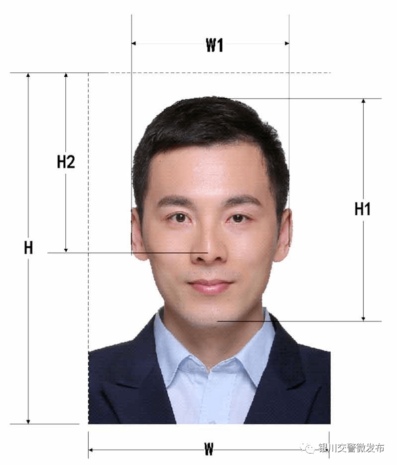 1006注意申请电子驾驶证照片应符合哪些要求