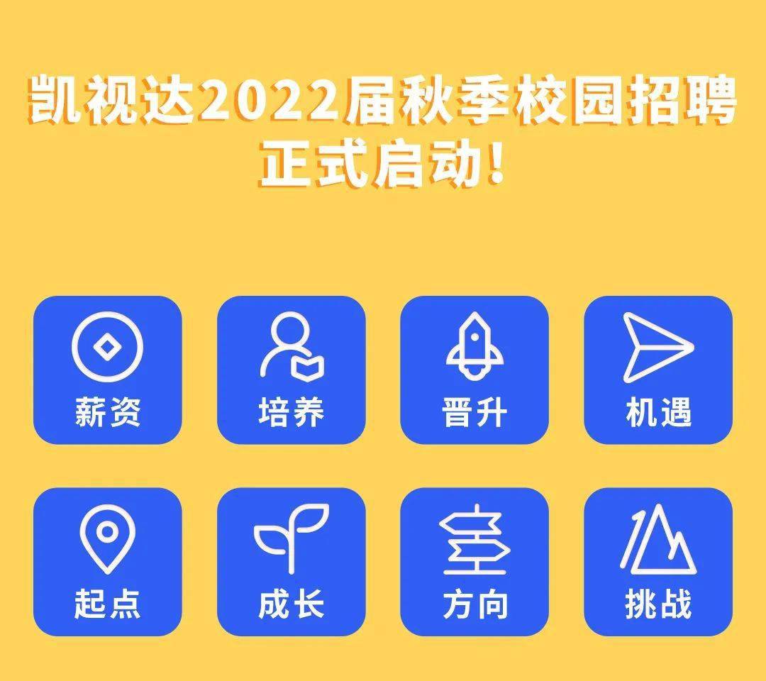 内容来源【北京凯视达科技股份有限公司】微信公众号