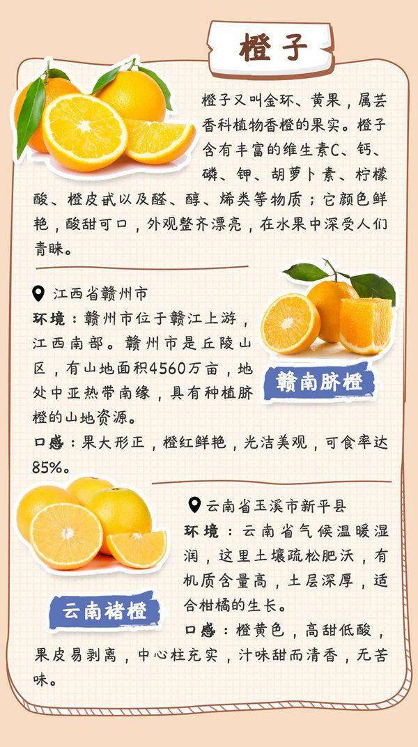 地图|食在霜降 | 全国节气好物推荐地图霜降篇出炉 美味别错过！