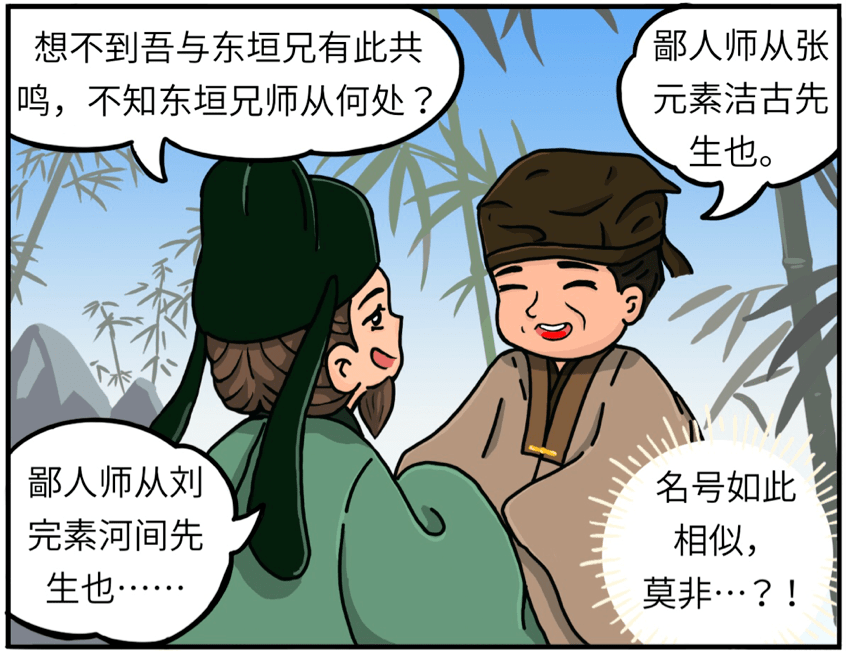 江中中医药科普漫画工作坊|萌萌哒漫画版金元四大家,谁看谁收藏!_刘完素