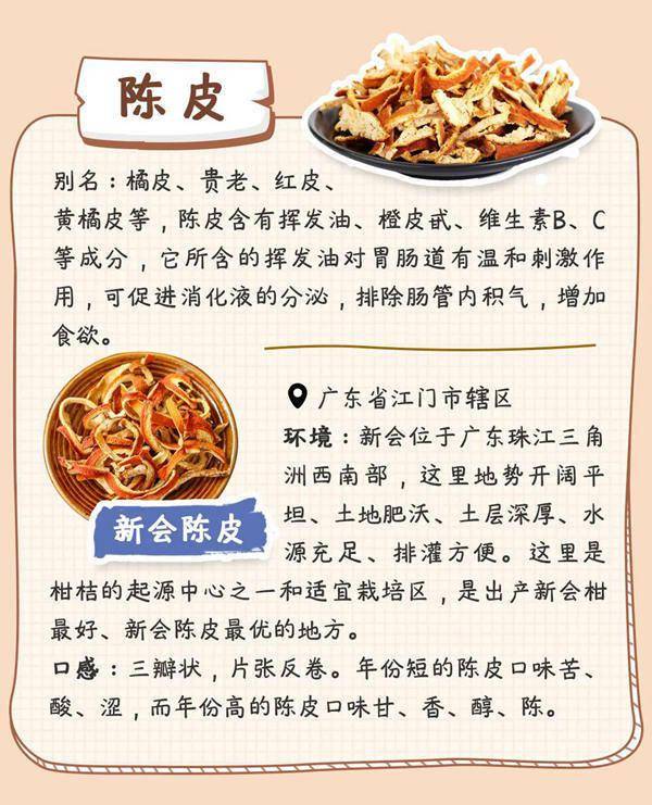 地图|食在霜降 | 全国节气好物推荐地图霜降篇出炉 美味别错过！