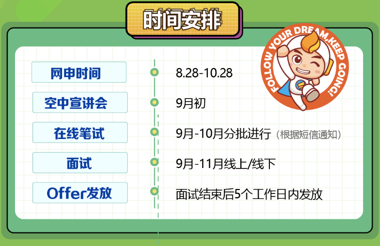 宣讲会2南京烽火星空通信发展有限公司