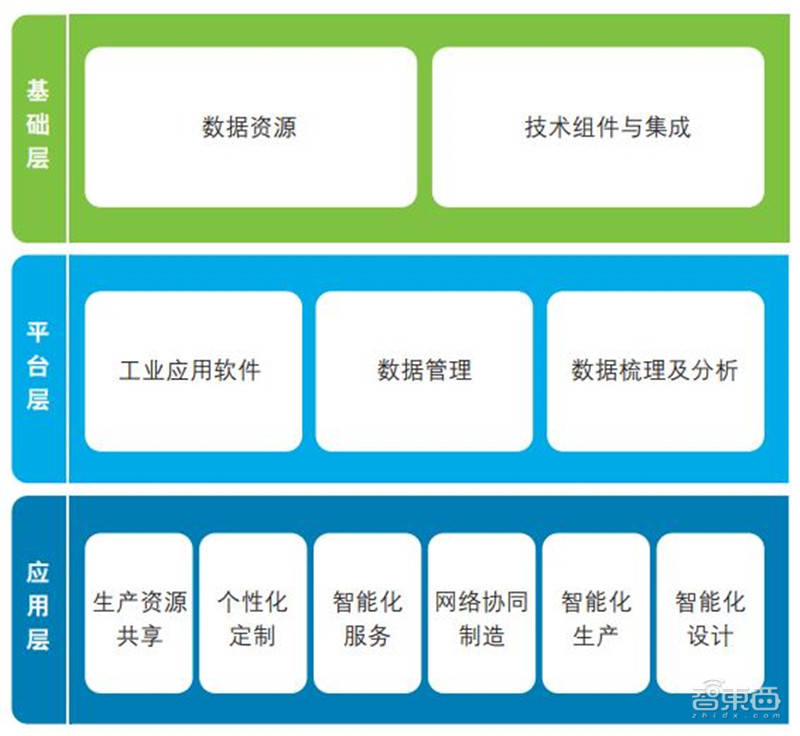 广东顺德名世椅业制造有限公司_中国汽车企业制造_中国制造业企业数据库