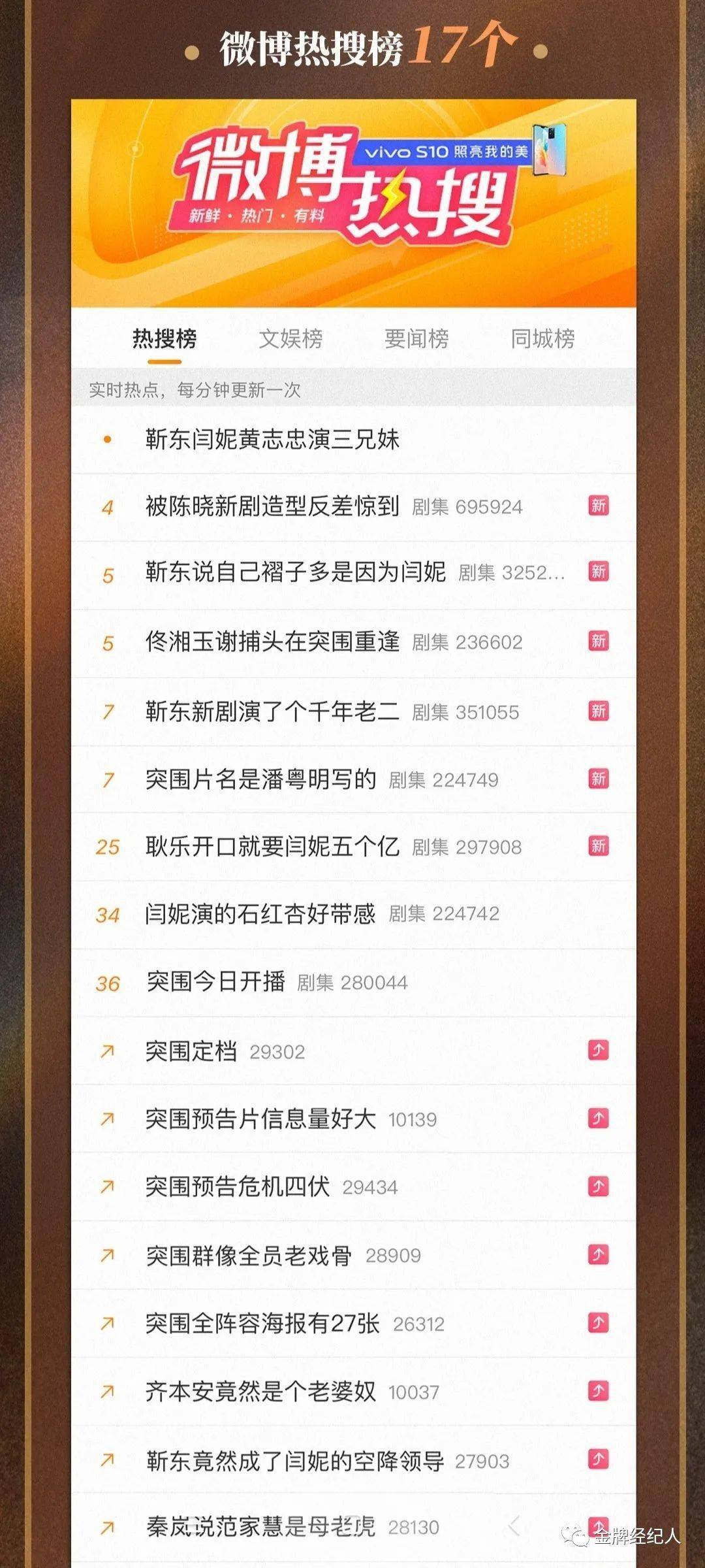 黄志忠|《突围》，那些“突出重围”的幕后之秘