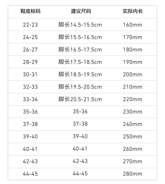 设计 棉拖鞋界的“新宠” | 踩着软、走着轻，轻若无物，越穿越暖和~