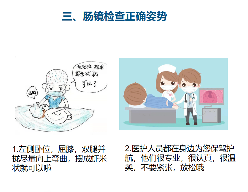 肠镜检查姿势图解图片