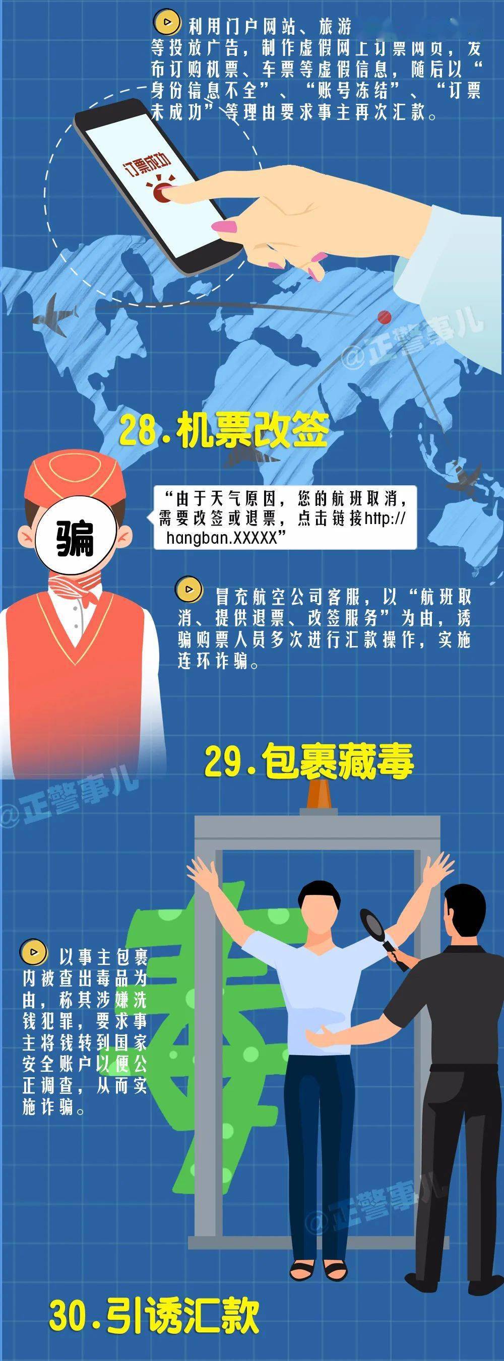 收藏！一图读懂48种常见的电信网络诈骗（下篇）_截图