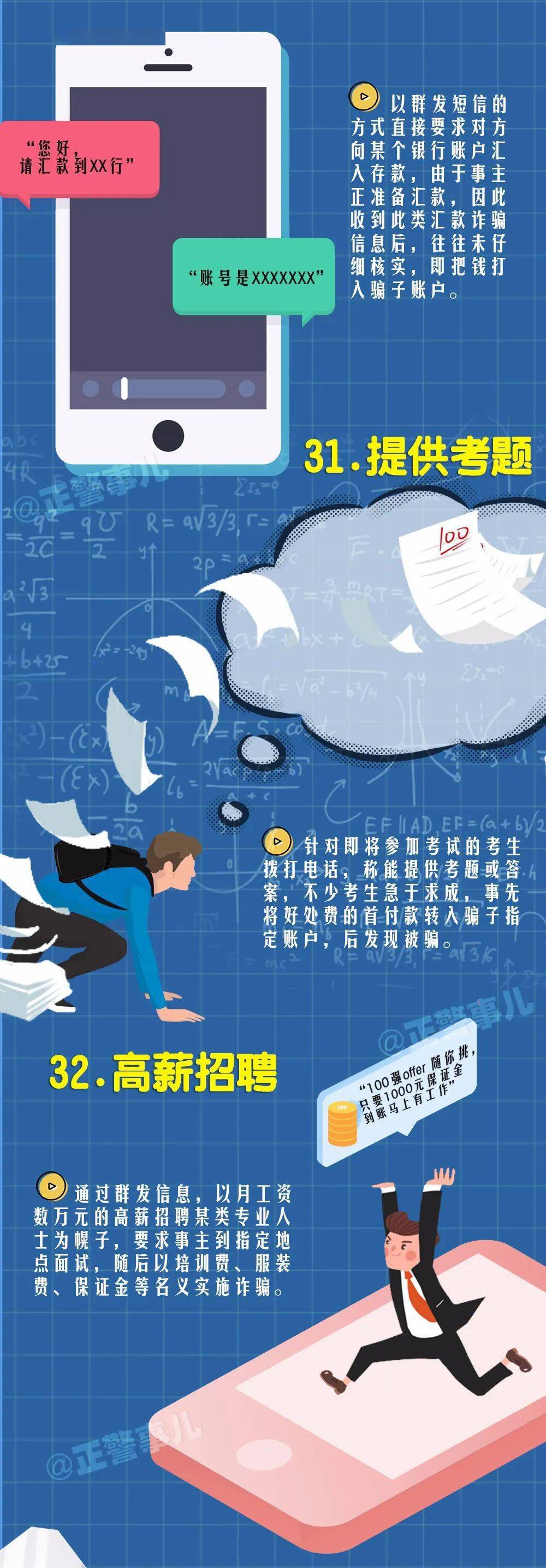 收藏！一图读懂48种常见的电信网络诈骗（下篇）_截图