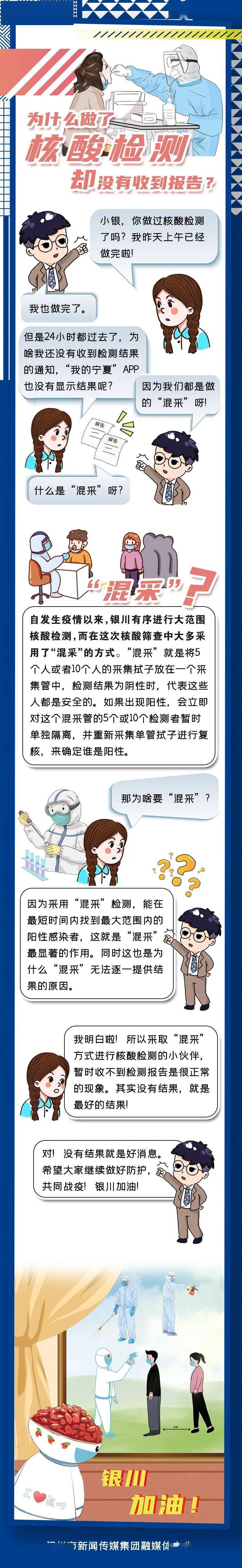 问题|银川人查收丨关于陌生来电、核酸检测报告、健康码“变色”…