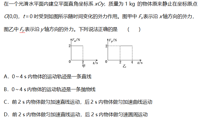 bc解析:例5答案:bd解析:例6答案:d解析:命題熱點四:涉及機械能的圖象