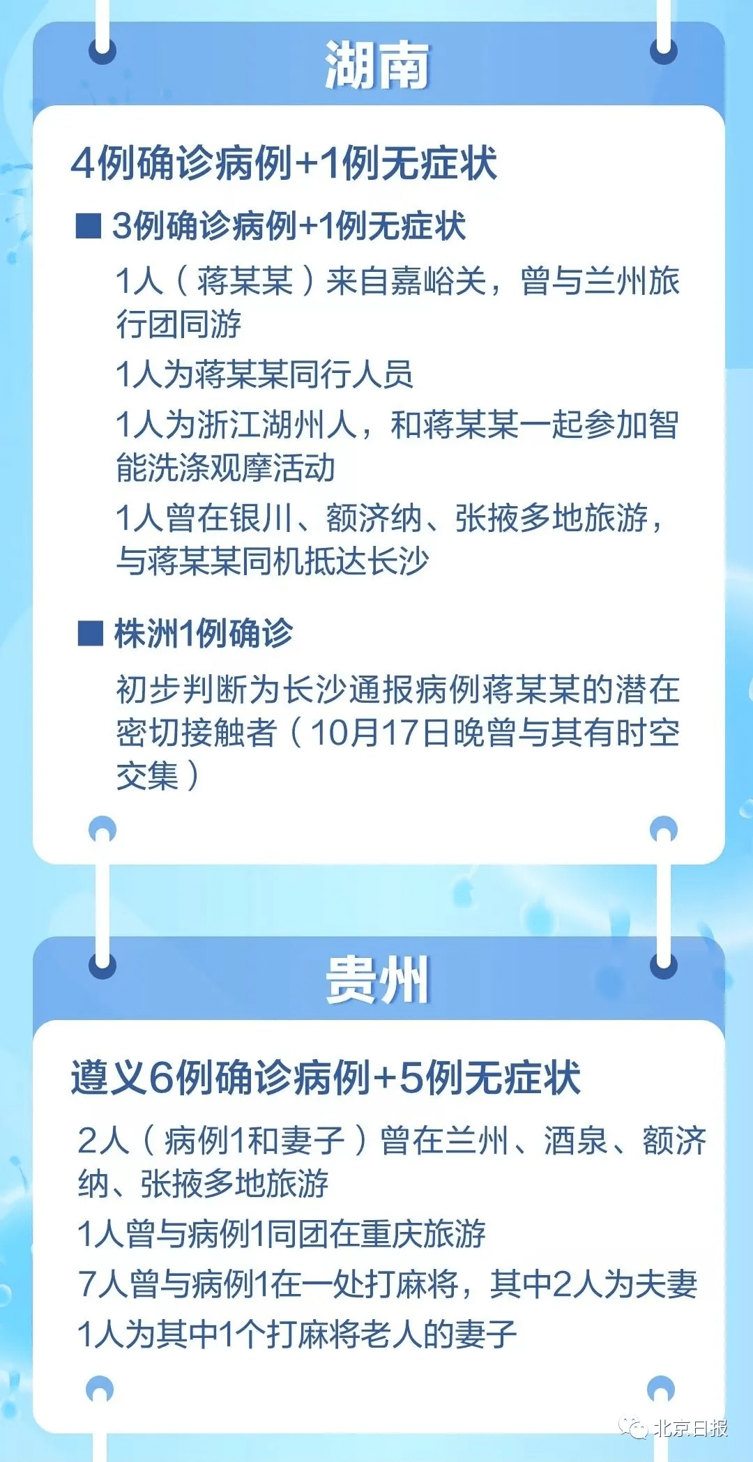 感染者|169例感染者！他们是谁？到过哪里？有何关联？最新情况一文说清
