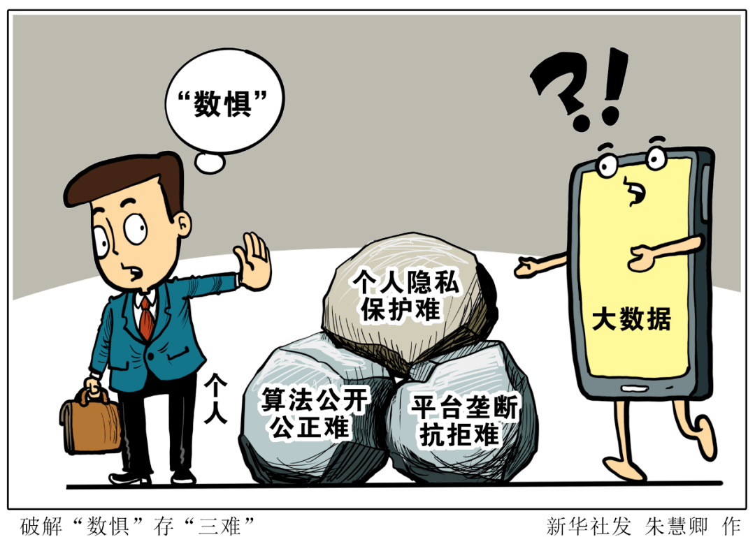 过度采集、非法泄露，数字经济下如何利用保护好大数据_搜狐网