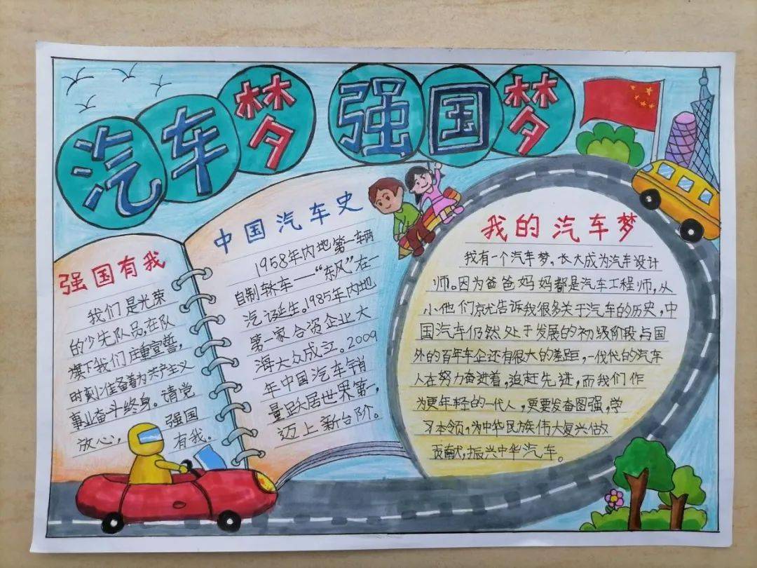 陈佑琪,陈沐熙《汽车梦,强国梦》付佳,陈婉慧《铸造中国梦》手抄报带