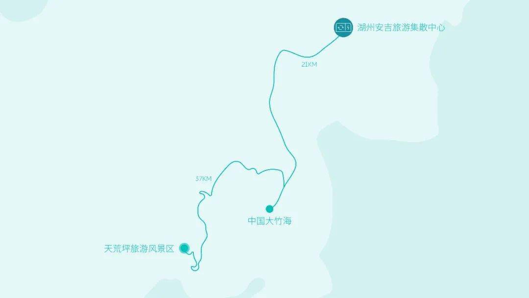 此外,新晋网红"观星胜地"天荒坪旅游风景区,藏龙百瀑,芙蓉谷,九龙峡