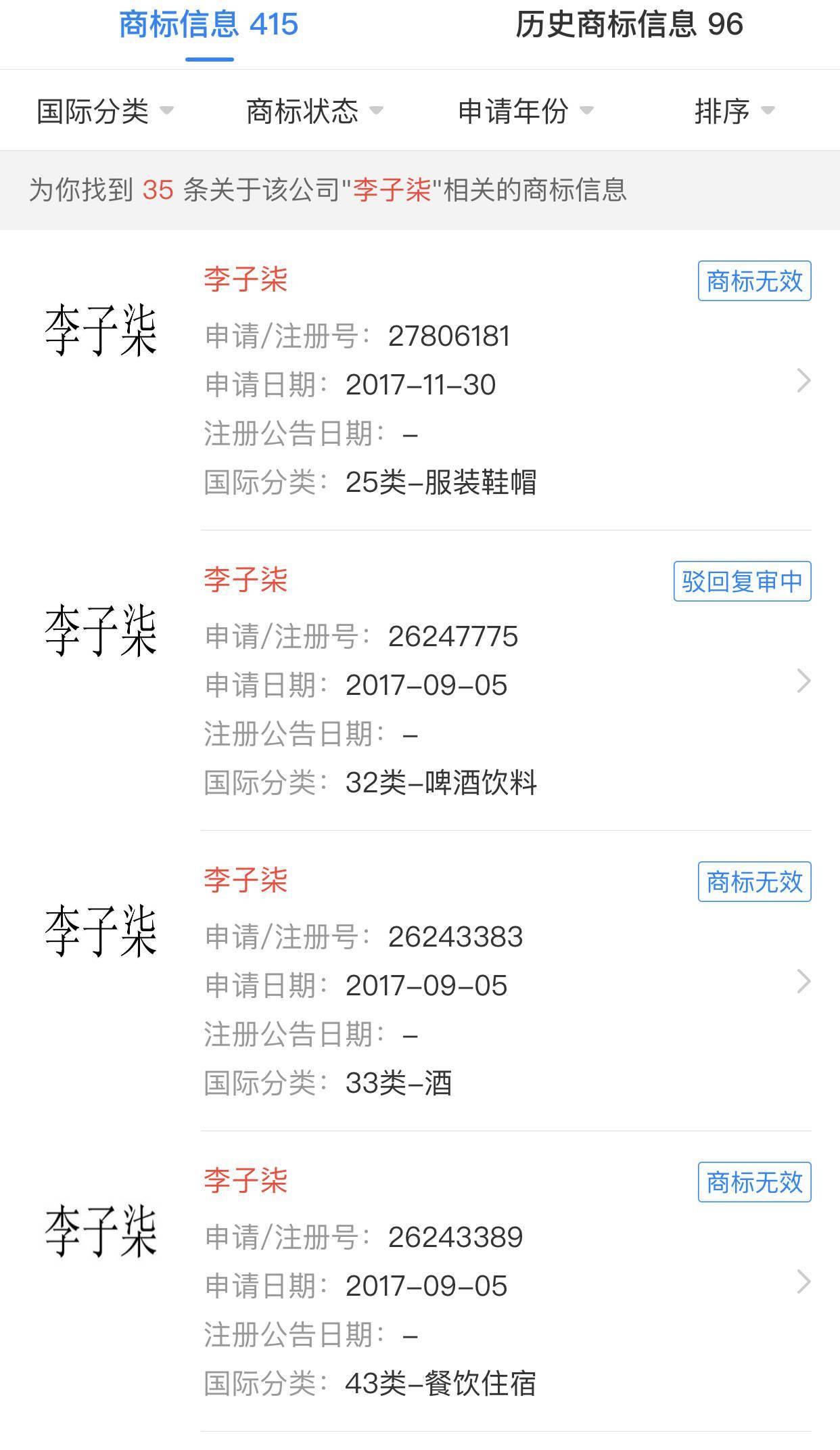 杭州微念曾申请数个李子柒商标：全部被驳回