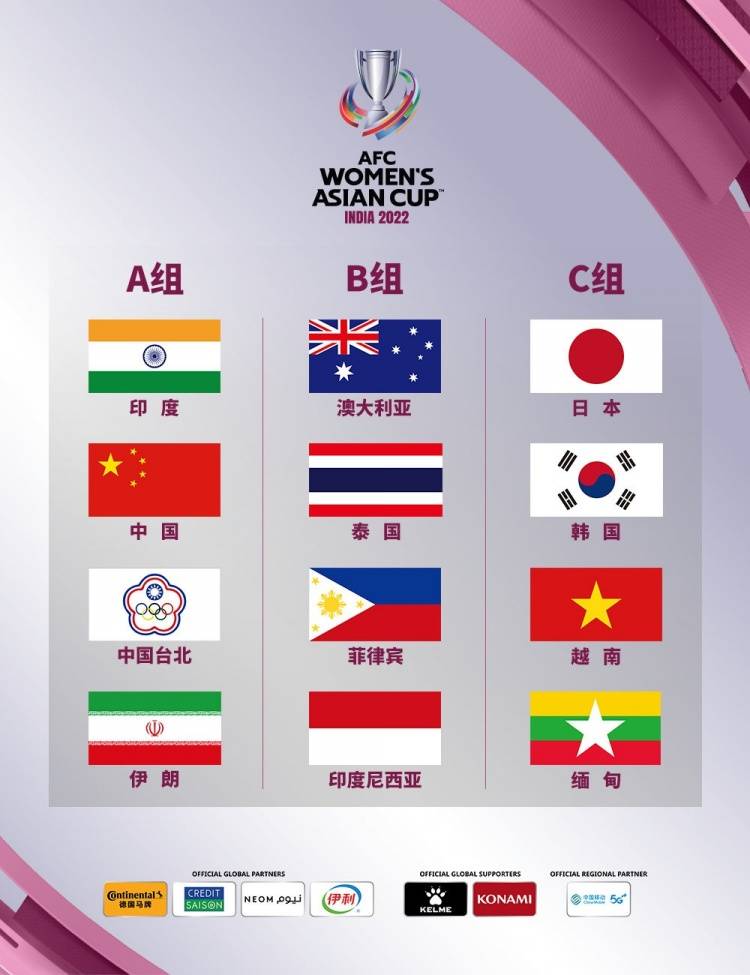 伊朗|2022女足亚洲杯小组赛抽签：中国、印度、中国台北、伊朗同组