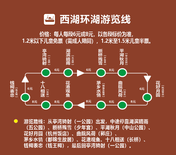 杭州西湖游船路线图图片