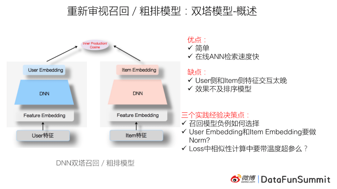 張俊林:從對比學習視角,重新審視推薦系統的召回粗排模型