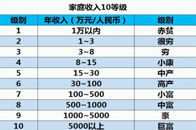 生活|独生和二胎家庭哪种好？20年后这3方面差距明显，无奈又真实