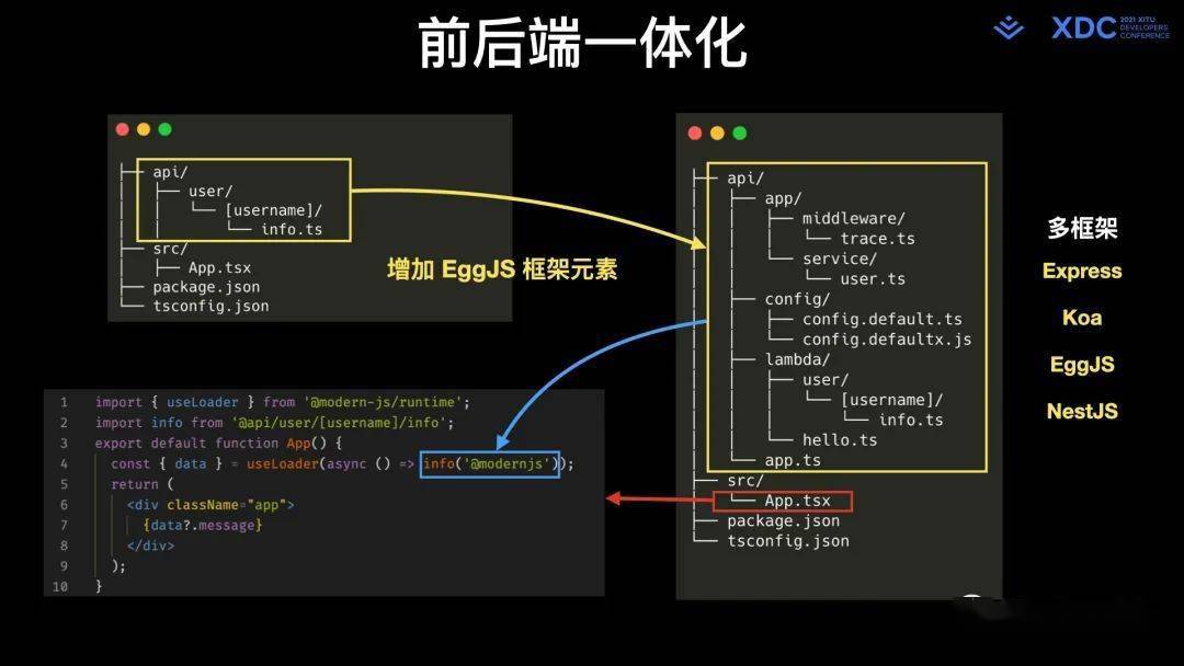 图像识别技术 开源_图像识别技术 开源c#_java 图像对比 开源