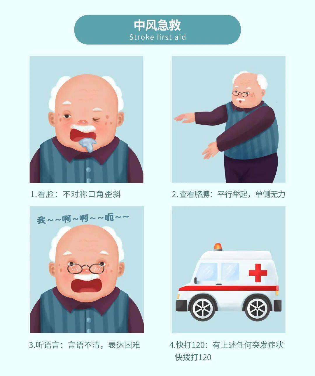 治疗|世界卒中日 | 远离脑卒中,至少要知道这几点