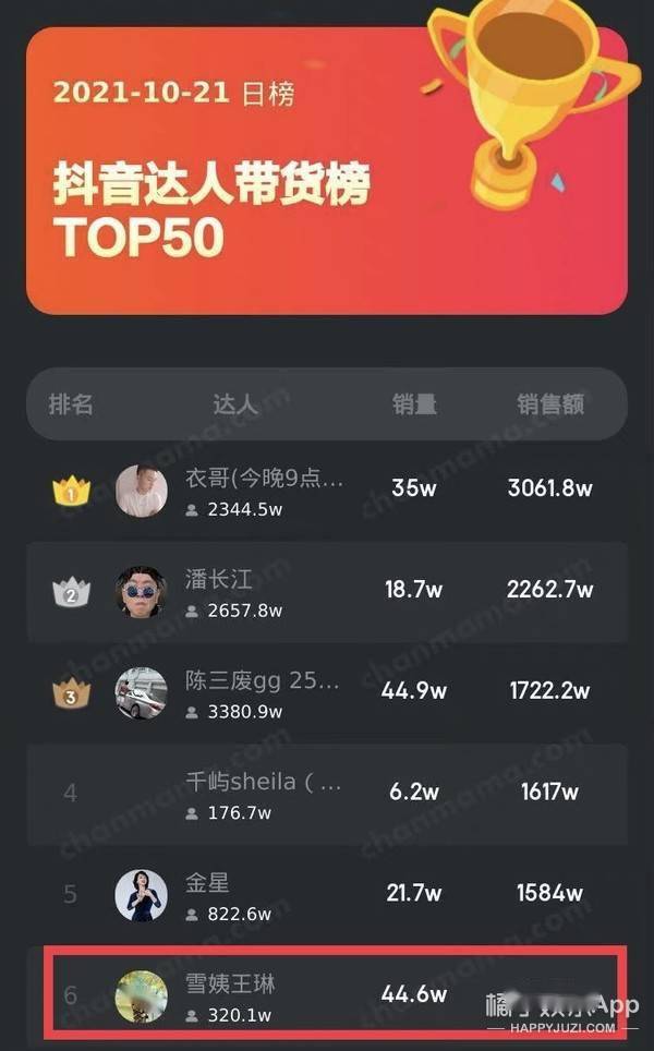 橘子她们卖的东西自己真的敢用吗？