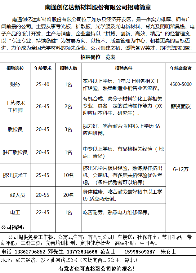 南通创亿达新材料股份有限公司招聘简章