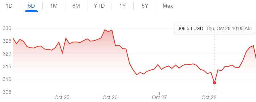 脸书换Logo了，大家最关心的居然它是长得像微信视频号。