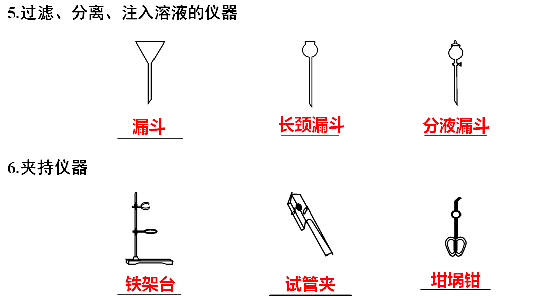 含答案|初中化学1-3单元知识点梳理+期中自测卷（含答案）