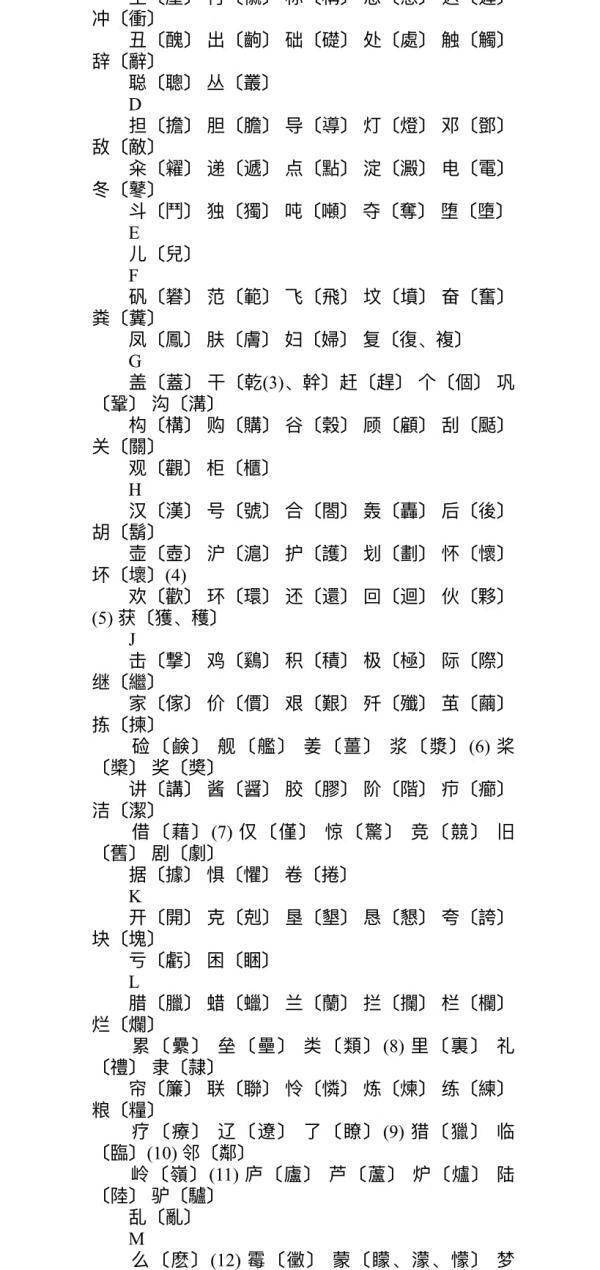 盖文章|关于汉语言文学专业 那些你不知道的事