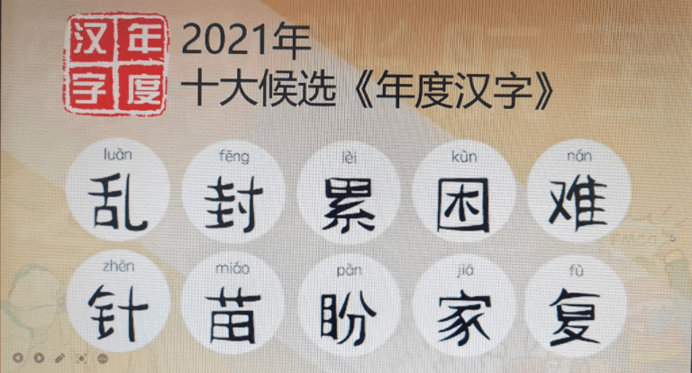 马来西亚2021十大候选年度汉字出炉围绕疫情和经济主题