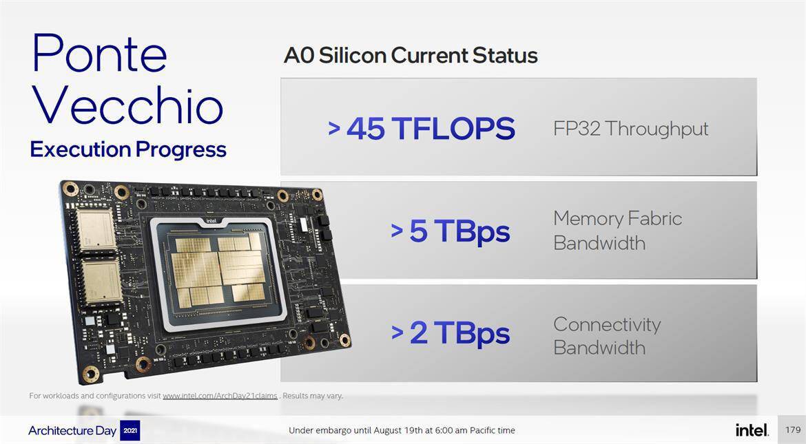 未来|英特尔 Xe-HP GPU 项目终止，未来专注于 Xe-HPC/HPG 系列显卡