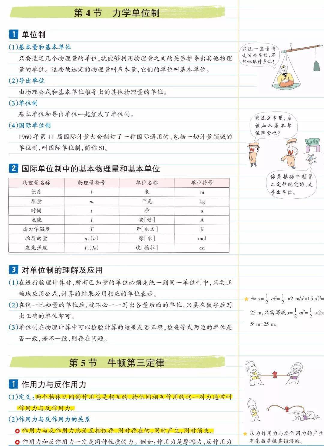 物理|高中物理 | 高中物理【必修一】全章节图文笔记这么记，逆袭当学霸！