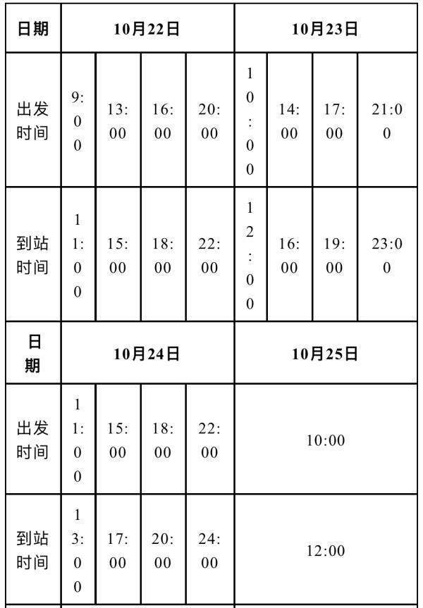 泰安|日照新增3例确诊！山东1地急寻4例密接者，涉及济南、泰安、德州多地