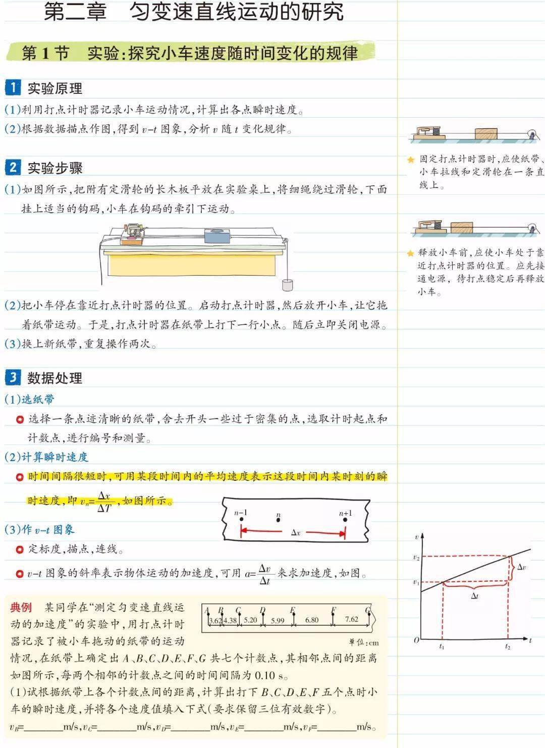 物理|高中物理 | 高中物理【必修一】全章节图文笔记这么记，逆袭当学霸！