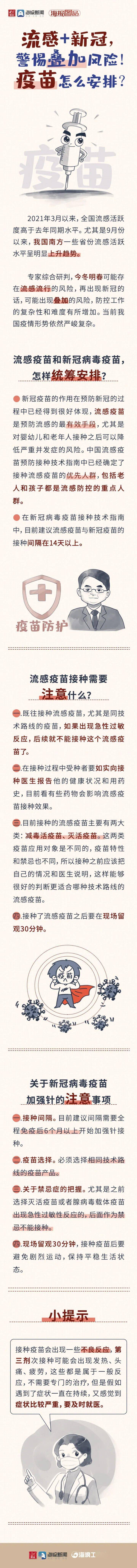 疫苗【疫情防控】流感+新冠，警惕叠加风险！疫苗怎么安排？