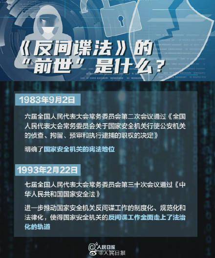 一起学习！如何精准分辨间谍