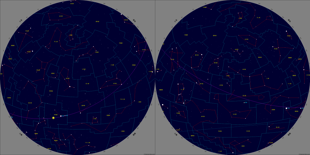 2021年11月天象预报_天王星