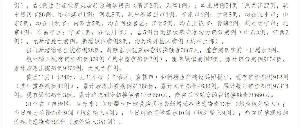 新增本土确诊54例！多地深夜通报新增阳性…..._病例