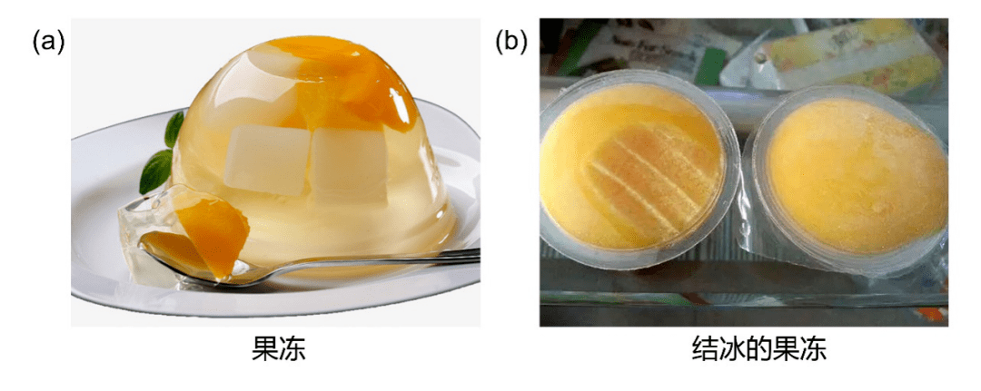 导电"果冻"做"键盘",想试试吗?_凝胶