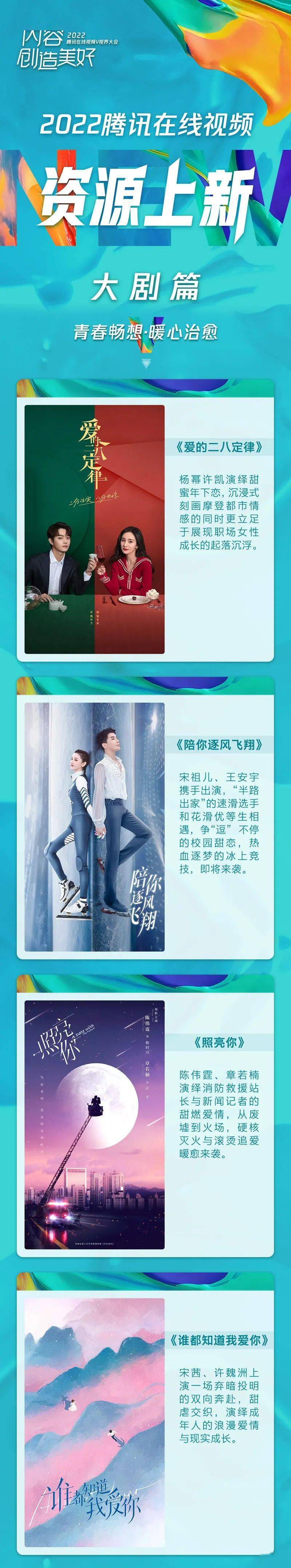 来自|资讯 | 2022鹅厂片单发布！