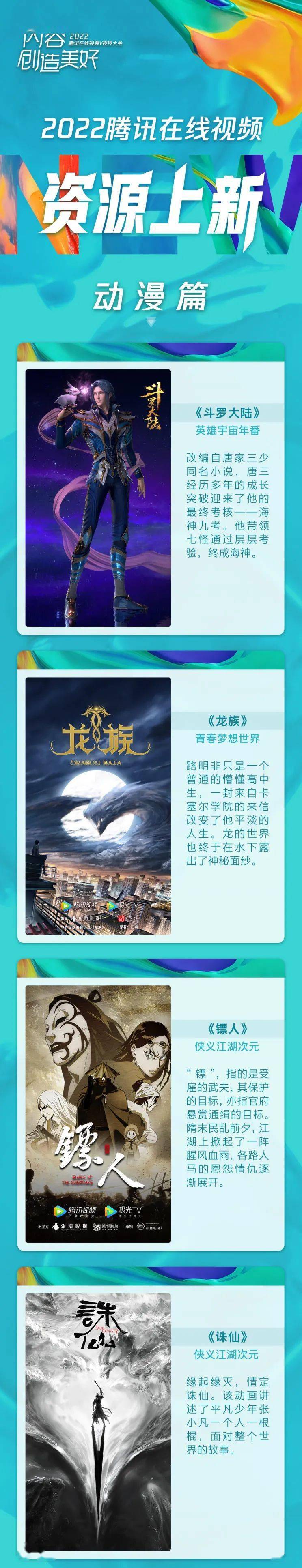 来自|资讯 | 2022鹅厂片单发布！