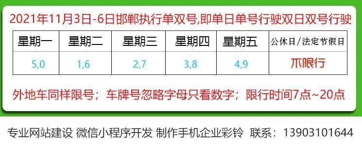 魏县限行明日尾号单数限行双数可以行使