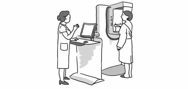 乳头|女性健康“头号杀手”——乳腺癌！高危人群有12类，早期症状有7种！