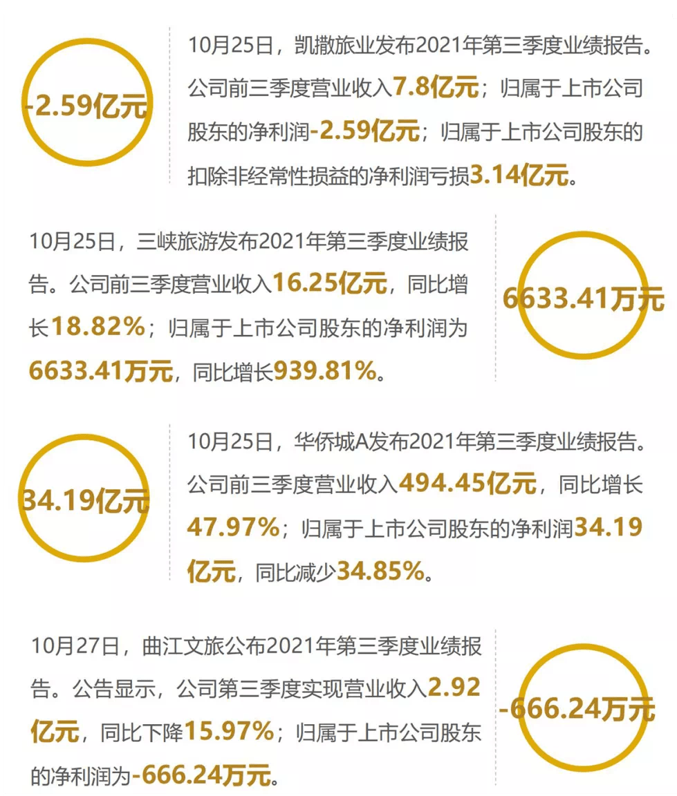 疫情|当“熔断”走入文旅行业,跨省游实行熔断机制意味着什么?