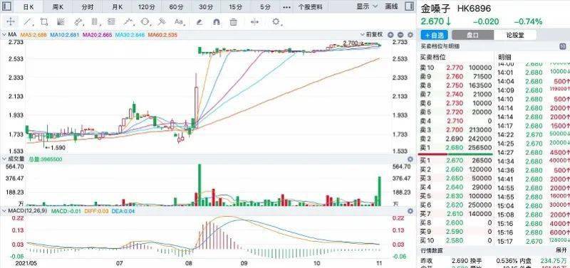 退市|突然！一知名公司宣布退市，网友：从小吃到大
