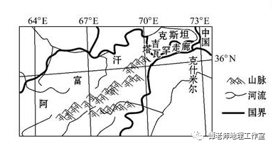 新微专题热点地区阿富汗考点整理